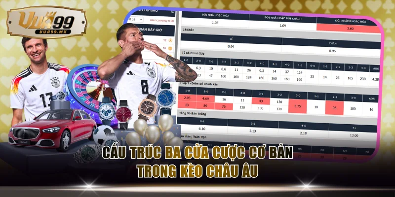 Cấu trúc ba cửa cược cơ bản trong kèo Châu Âu